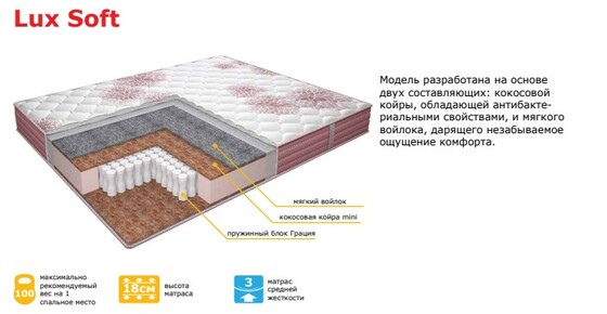 Матрас "СонRise" Lux Soft